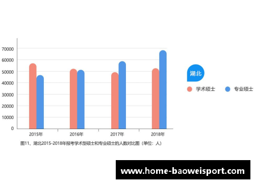 SBL球员年薪：数据分析与行业趋势