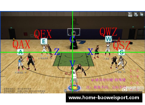 探索NBA 2KOL视频的最新游戏技巧与战术指南